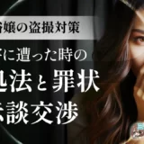 【風俗嬢の盗撮対策】被害に遭った時の対処法と罪状・示談交渉